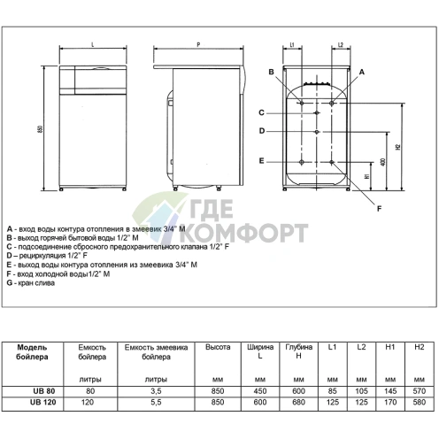 Бойлер косвенного нагрева Baxi UB 120 - фото 2