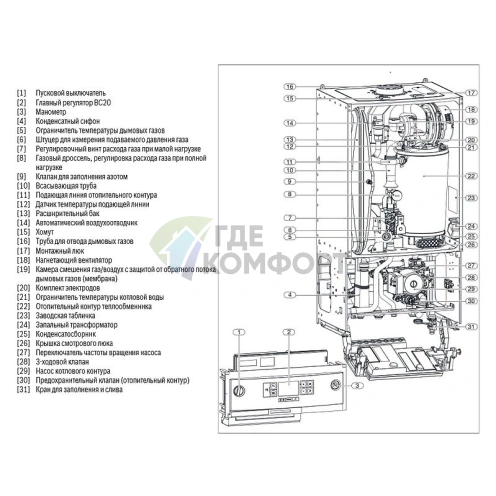 Газовый настенный конденсационный котел Buderus Logamax plus GB072-14 (14 кВт) фото 4