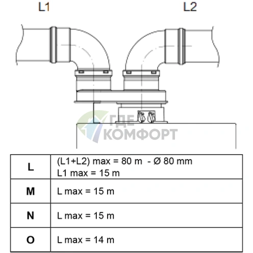 Газовый конденсационный настенный котел Baxi Duo-tec Compact 24 GA - фото 4