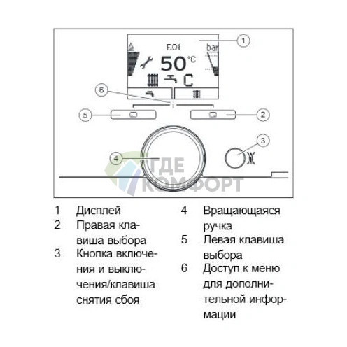 Газовый настенный одноконтурный котел Vaillant turboTEC plus VU 122/5-5 12 кВт - фото 4