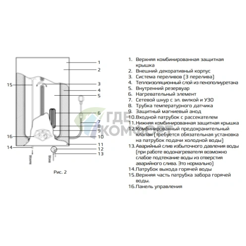 Водонагреватель накопительный электрический Royal Clima DIAMANTE Inox Collezione RWH-DIC100-FS - фото 3