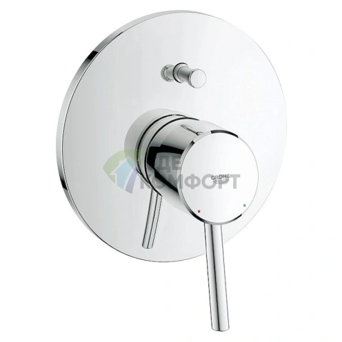 Смеситель Grohe Concetto для кухни: стиль и функциональность в каждой детали - фото 1