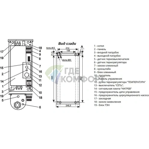 Электрический настенный одноконтурный котел Эван С1 5 - фото 2