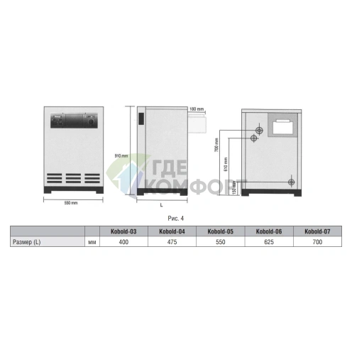 Котёл газовый напольный одноконтурный Kentatsu Furst Kobold-03 - фото 2