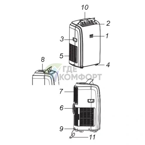 Мобильный кондиционер Zanussi Massimo ZACM-09 MS/N1 Black (черный) - фото 6