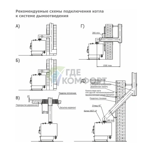 Твердотопливный напольный одноконтурный котел Теплодар Уют 10 - фото 5