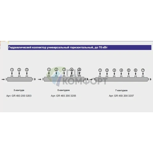 Гидравлический коллектор Zota универсальный 5 контурный 70кВт - фото 2