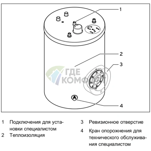Водонагреватель накопительный электрический Vaillant VEH 300/5 exclusiv - фото 2