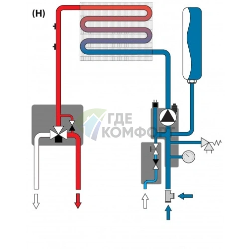 Газовый настенный котел Ferroli Vitabel HF 24 - фото 5
