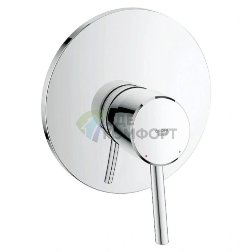 Смеситель для душа Grohe Concetto: стильный дизайн и немецкое качество - фото 1