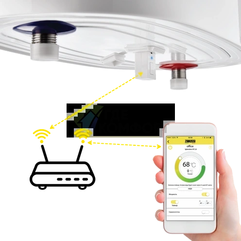 Водонагреватель Zanussi ZWH/S 50 Splendore XP 2.0 WI-FI белый - фото 4