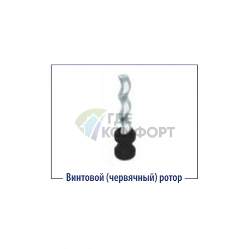 Скважинный винтовой насос Беламос SP 70/6/1.8 кабель 20 м - фото 2