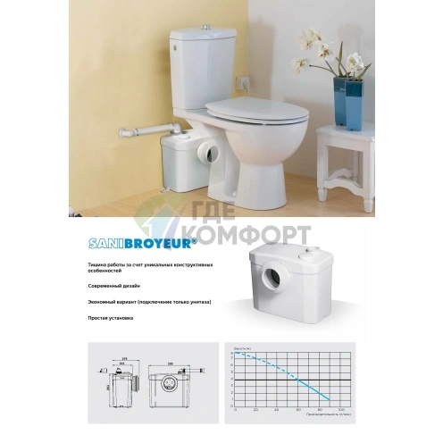 Канализационный насос с измельчителем SFA Sanibroyeur - фото 8