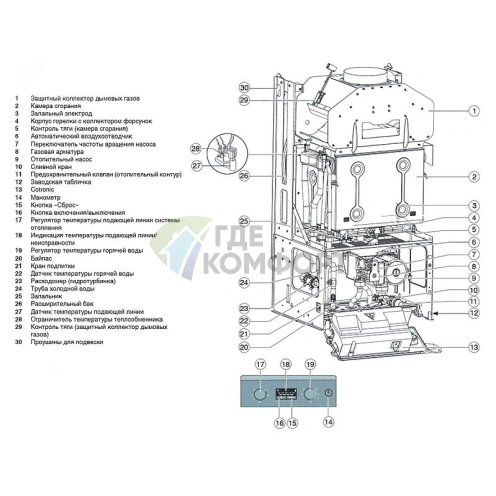 Газовый настенный двухкуонтурный котел Buderus Logamax U044-24K (24 кВт) фото 2