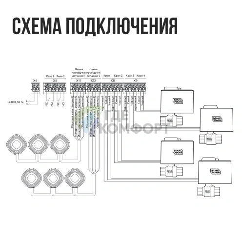 Плата расширения Stahlmann Smart RS-485 (2287309) - фото 4