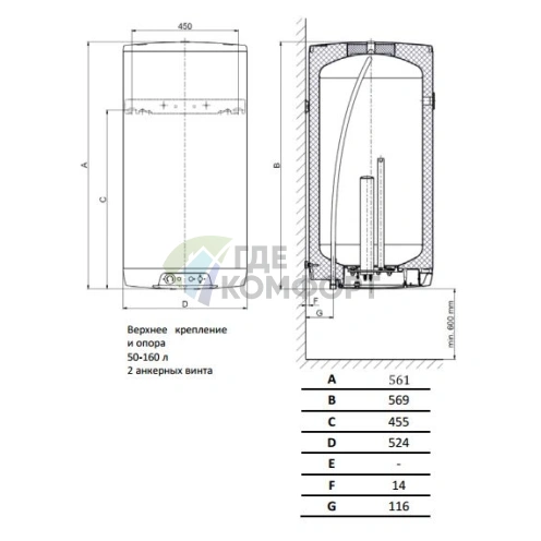 Бойлер косвенного нагрева Drazice OKCE 50 - фото 4
