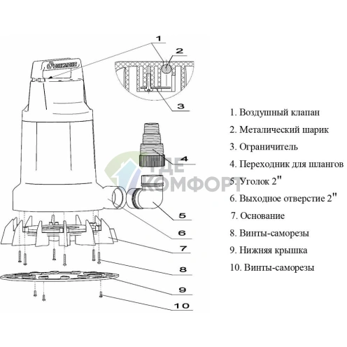 Дренажный насос Джилекс Дренажник 350/17 - фото 2
