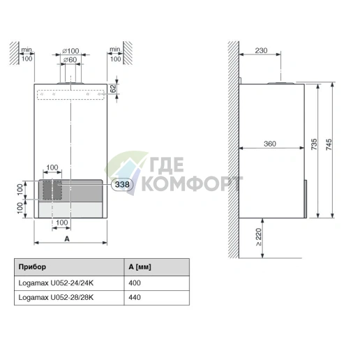 Газовый настенный двухкуонтурный котел Buderus Logamax U052-28K (28 кВт) фото 5