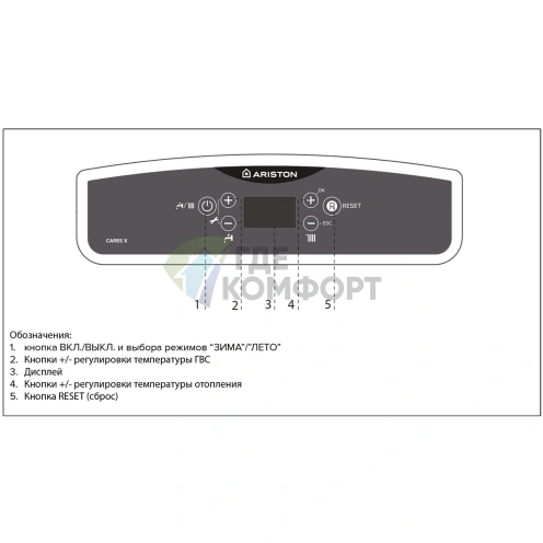 Газовый настенный двухконтурный котел Ariston Cares X 15 FF NG фото 6