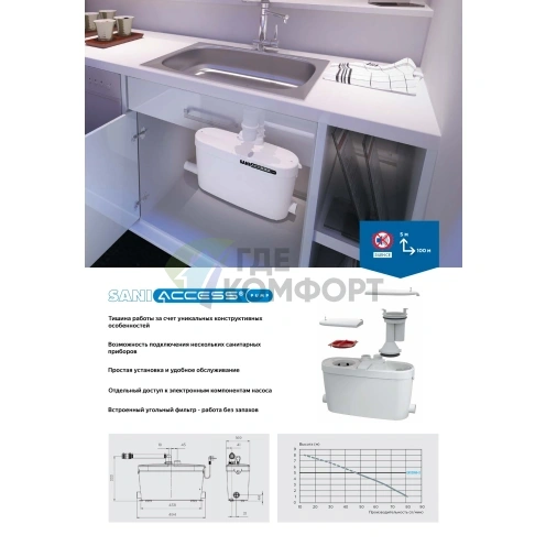 Канализационный насос SFA Saniaccess pump - фото 7