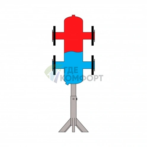 Гидравлический разделитель из нержавеющей стали AISI 304 ПроксиТерм CLASSIC GS 50F - фото 6