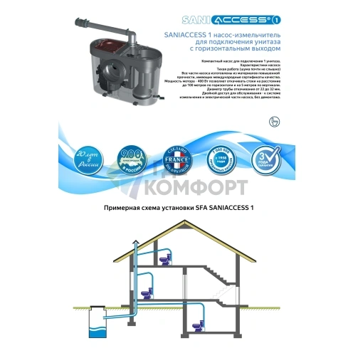 Канализационный насос с измельчителем SFA Saniaccess 1 - фото 6