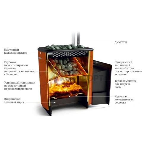 Печь Термофор Тунгуска XXL 2013 Inox Витра антрацит - фото 2