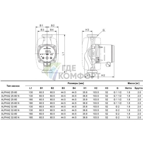 Циркуляционный насос Grundfos Alpha2 L 25-40 180 с гайками - фото 4