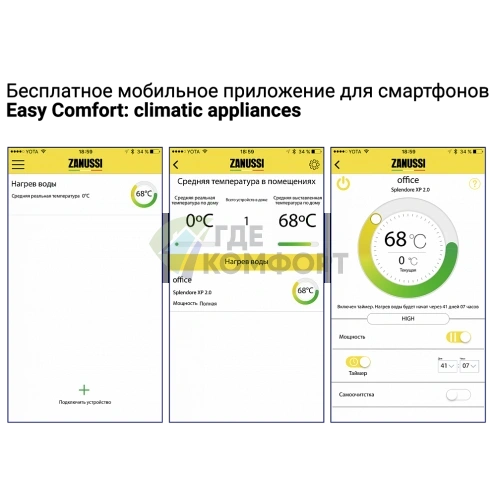 Водонагреватель Zanussi ZWH/S 30 Splendore XP 2.0 WI-FI белый фото 5