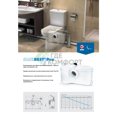 Канализационный насос с измельчителем SFA Sanibest Pro - фото 7