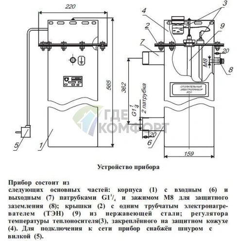 Электрический напольный одноконтурный котел Эван ЭПО-12 380 - фото 3