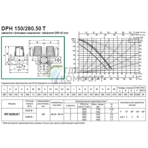 Насос циркуляционный промышленный DAB DPH 180/280.50 T (505939622) ДАБ - фото 3