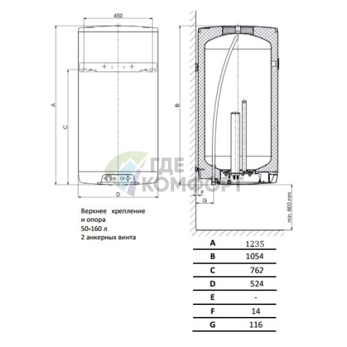 Бойлер косвенного нагрева Drazice OKCE 160 - фото 4