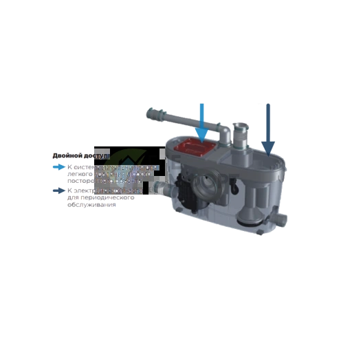 Канализационный насос с измельчителем SFA Saniaccess 3 - фото 2