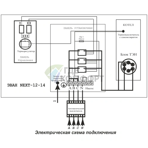 Электрический настенный одноконтурный котел Эван Next 14 380 - фото 4