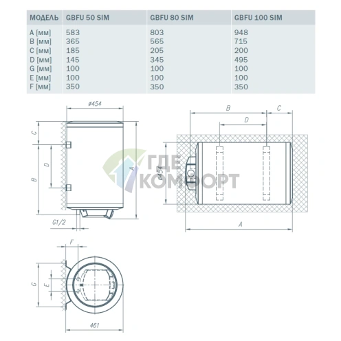 Водонагреватель накопительный электрический Gorenje Simplicity GBFU 80 SIMB6 - фото 3