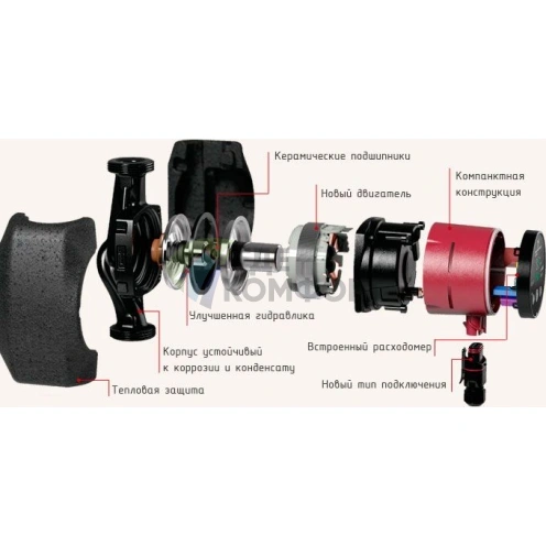 Циркуляционный насос Grundfos Alpha2 25-80 N 180 - фото 3