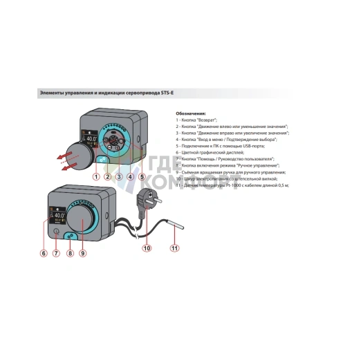 Электропривод Huch EnTEC STS-E со встроенным термостатом 5-90℃, и графическим цветным дисплеем, A.02.230.14 (Хух ЭнТЕК) - фото 3
