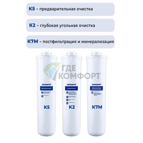 Комплект модулей для DWM-101S и DWM-101, К5-К2-К7М - фото 3