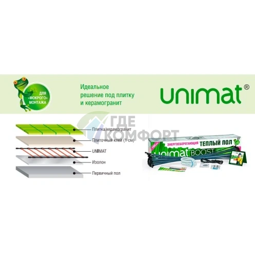 Теплый пол Caleo Unimat Boost-0600 фото 2