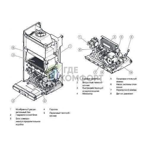Газовый настенный двухконтурный котел Vaillant turboTEC pro VUW 242/5-3 24 кВт - фото 5