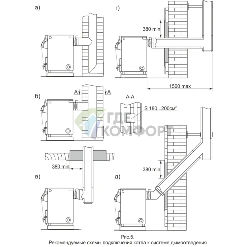 Твердотопливный пеллетный напольный котел Теплодар Куппер ОК 10 - фото 5