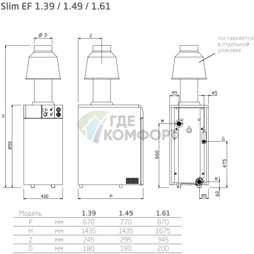 Комплект стабилизатора тяги Baxi для котлов SLIM EF d180 мм - фото 7