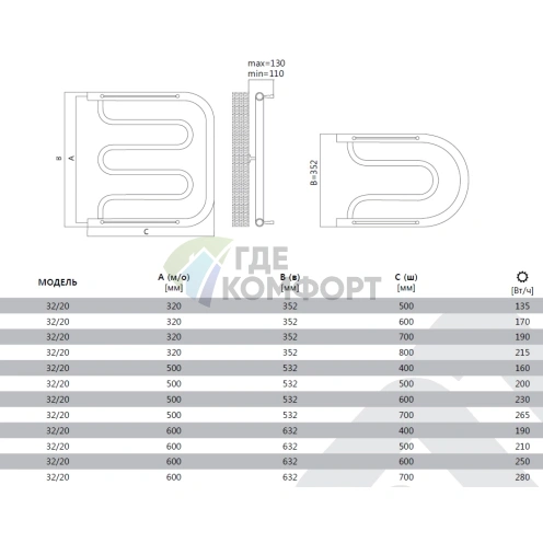 Полотенцесушитель Terminus Фокстрот (бесшовный) 32/20 50x50 - фото 4