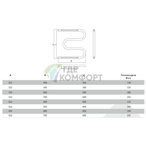 Полотенцесушитель Terminus М-образный с полкой 32 ПС 60x60 - фото 4
