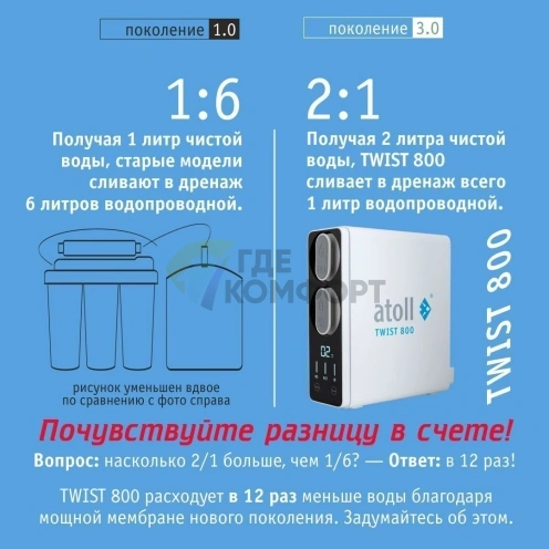 Прямоточная система обратного осмоса atoll TWIST 800, ATEFDR131 (без крана) - фото 2