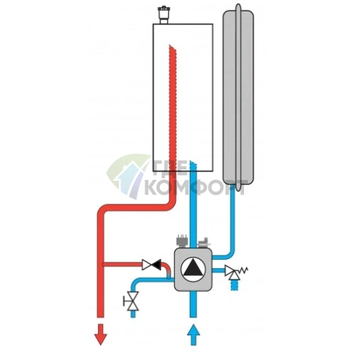 Электрический настенный котел Ferroli TOR 15 - фото 4