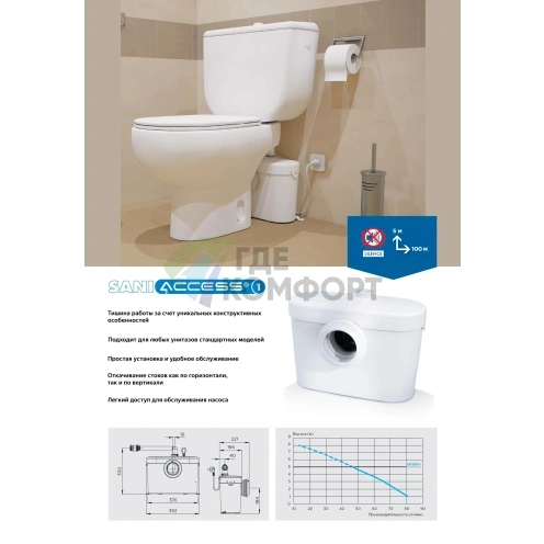 Канализационный насос с измельчителем SFA Saniaccess 1 - фото 7