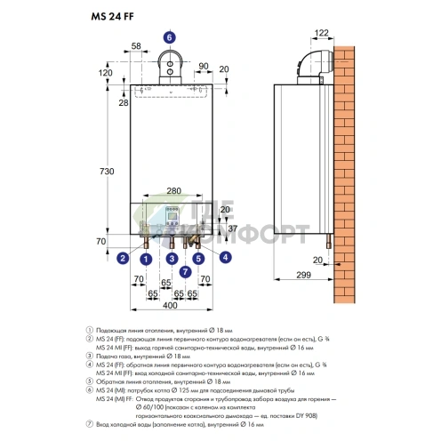 Газовый настенный однокуонтурный котел De Dietrich Zena MS 24 FF - фото 3