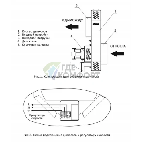 Дымосос центробежный Zota D=180 - фото 5